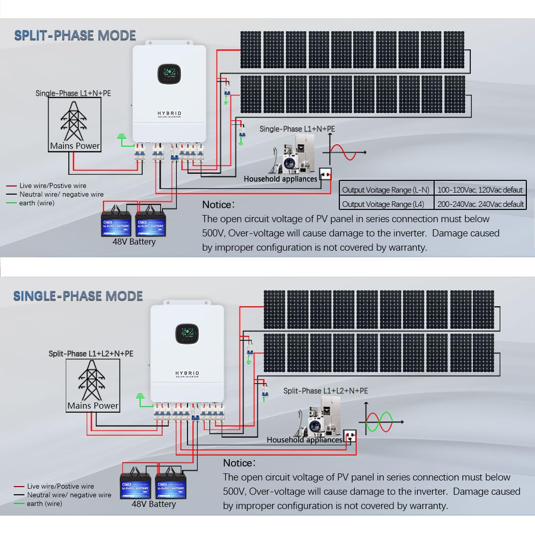 Y&H 10KW hybride zonne-omvorme - Split Phase Inverter 10Kw 110V 220V recensie en prijs