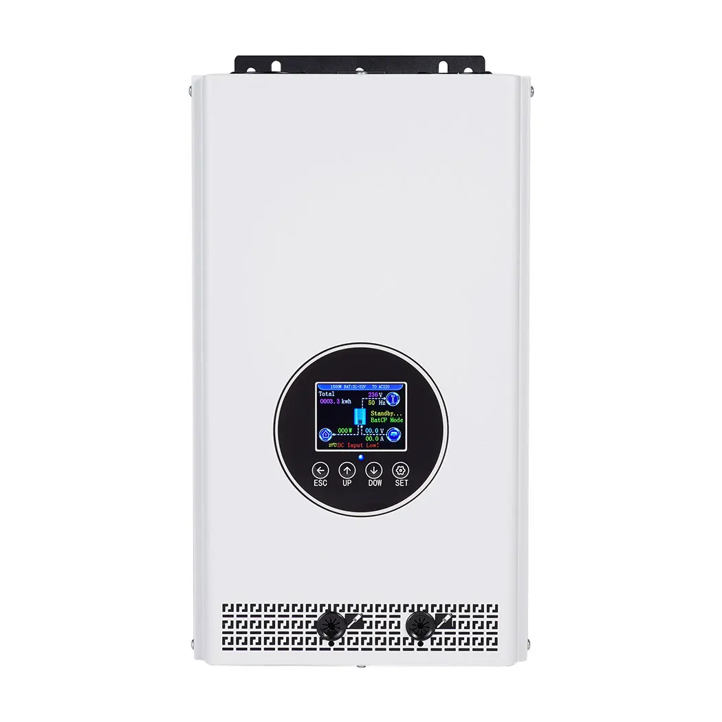 2000W 1500W Netgekoppelde Omvo - Grid Tie Inverter Limiter 2000W recensie en prijs