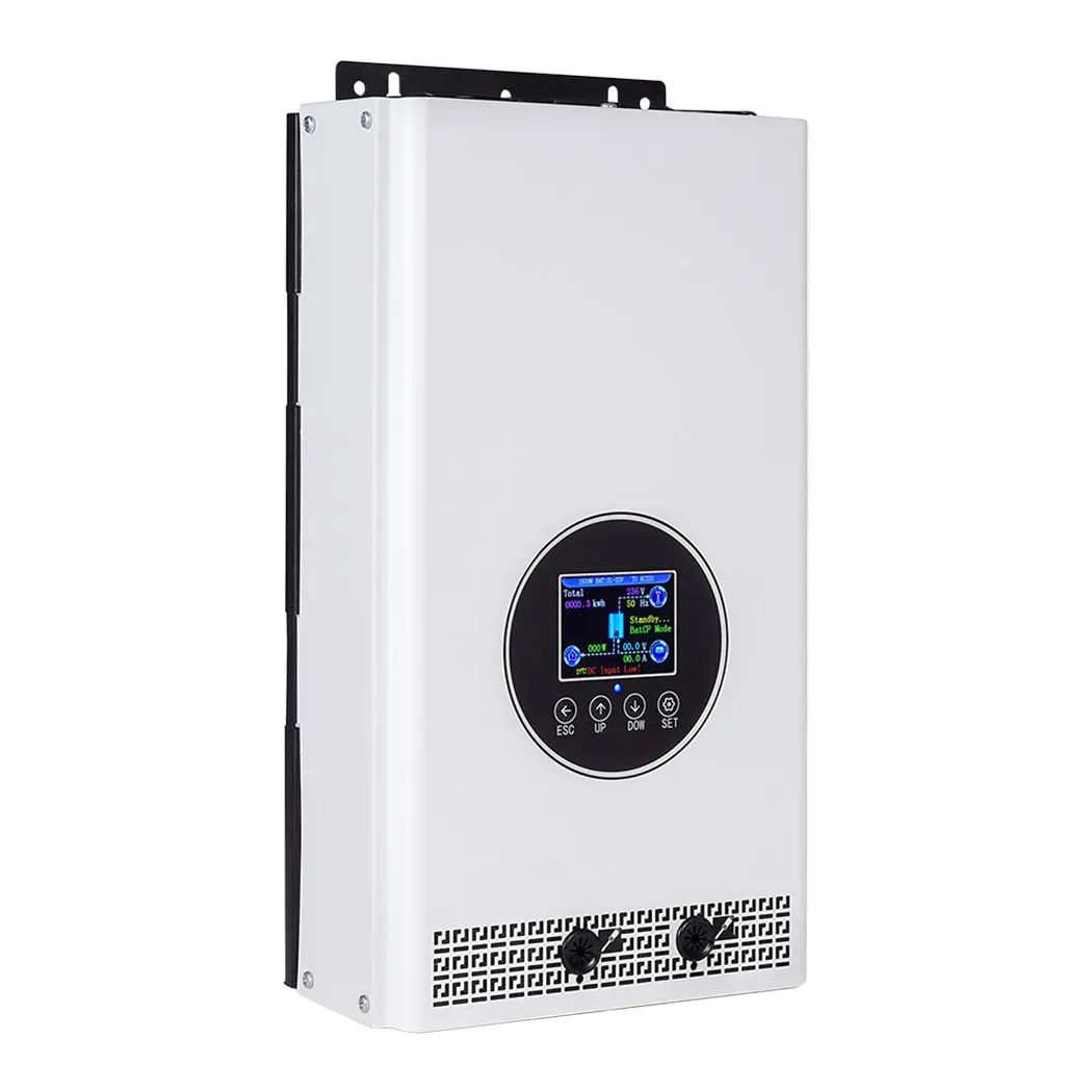 2000W 1500W Netgekoppelde Omvo - Grid Tie Inverter Limiter 2000W recensie en prijs