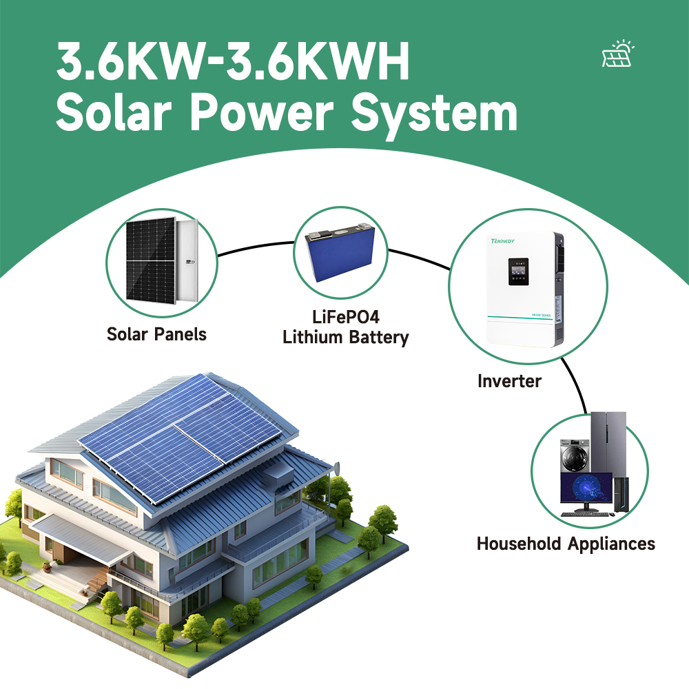 3,6kW 5,5kW 6,2kW 11kW 3kVA 5k - Hybrid Solar Inverter 5.5Kw Mppt 48V recensie en prijs