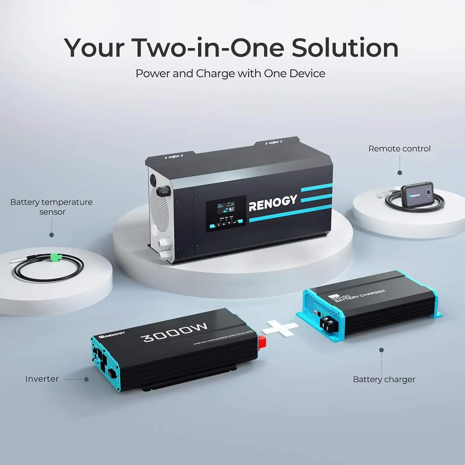 Renogy 3000W zuivere sinusomvo - Rv Pure Sine Inverter Charger 3000W 12V recensie en prijs