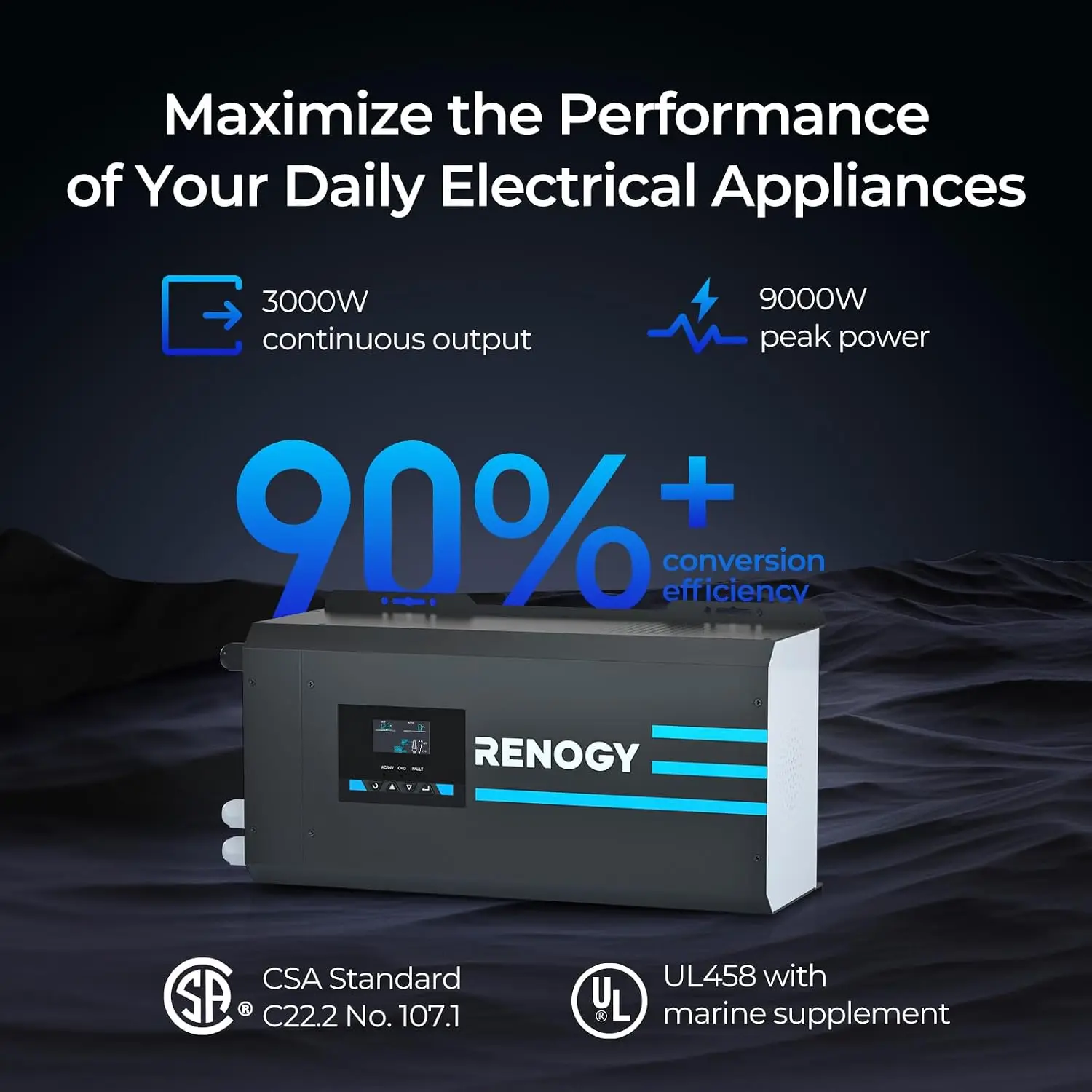 Renogy 3000W zuivere sinusomvo - Rv Pure Sine Inverter Charger 3000W 12V recensie en prijs